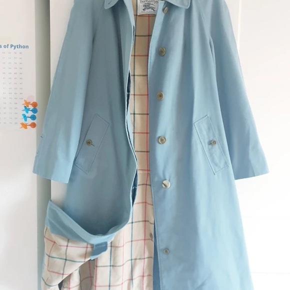 Burberry Light Blue Trench Coat - Picture 4 of 7